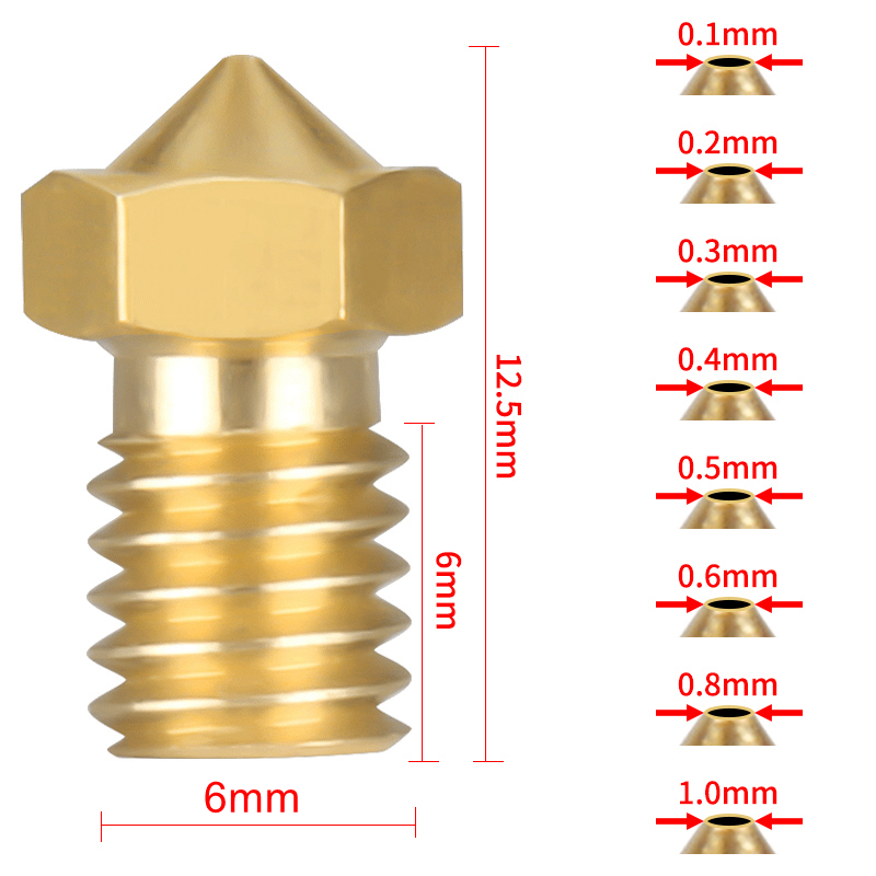 Wholesale E3D V6 V5 3D Printer - 3D Printing Titanium 评论和价格