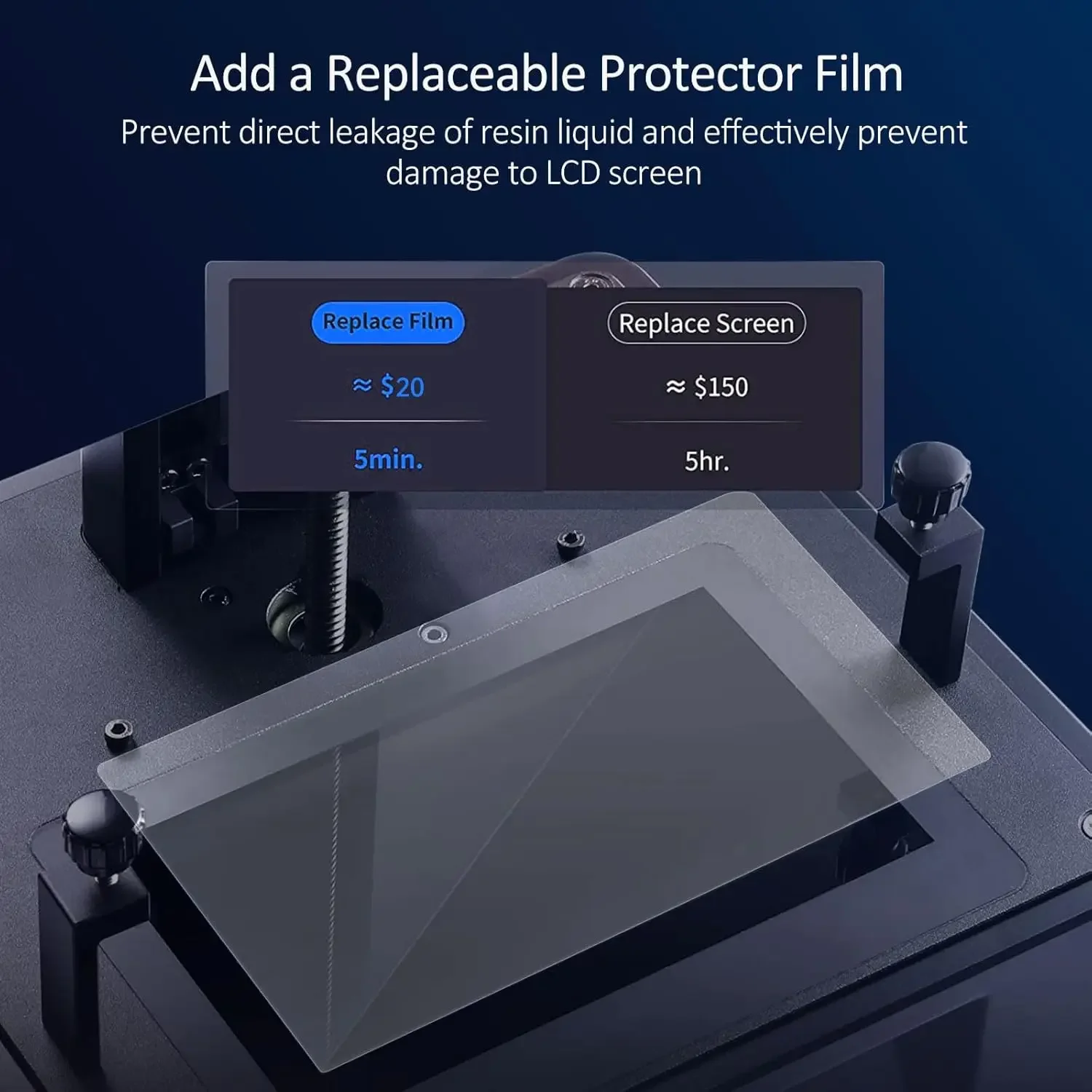 5pcs Screen Protector for Anyc - 3D Printing Uv Sensitive Resin 评论和价格
