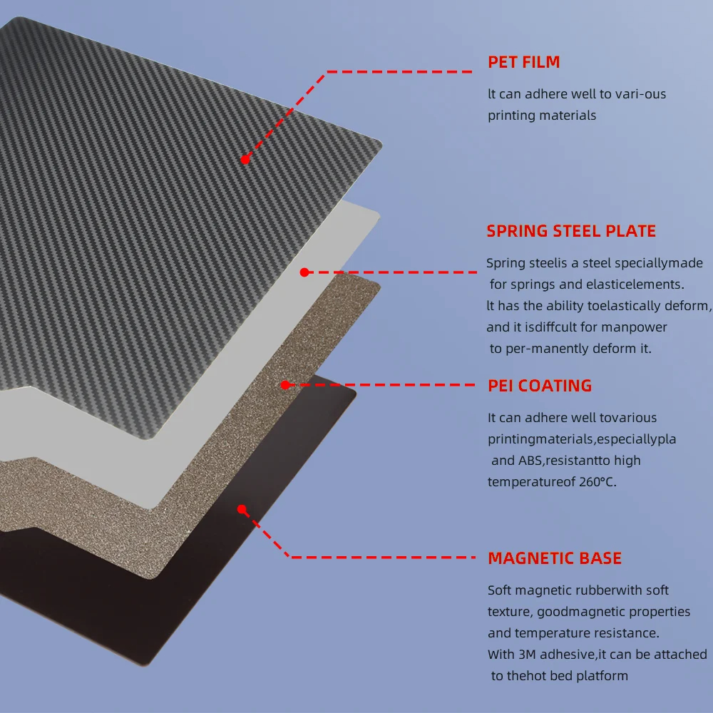 PEI Sheet 235x235 Spring Steel - 3D Printer Bed Spring 评论和价格