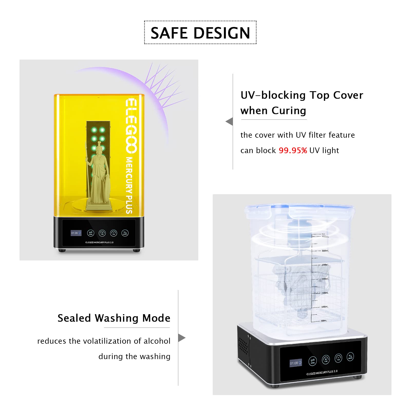 ELEGOO   Plus 2.0 Wash and Cur - 3D Printing Model 评论和价格