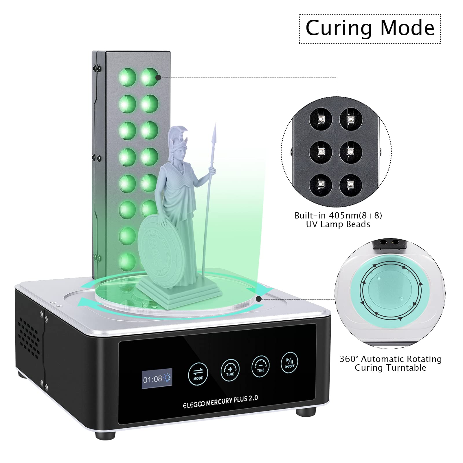 ELEGOO   Plus 2.0 Wash and Cur - 3D Printing Model 评论和价格