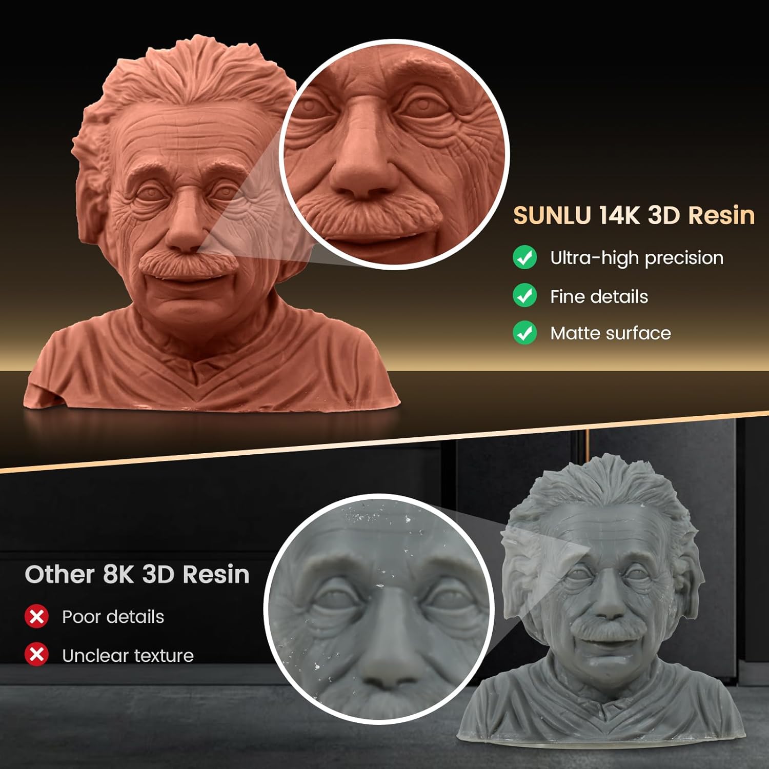 SUNLU 3KG ABS-Like/ Standard / - 3D Printing Uv Sensitive Resin 评论和价格
