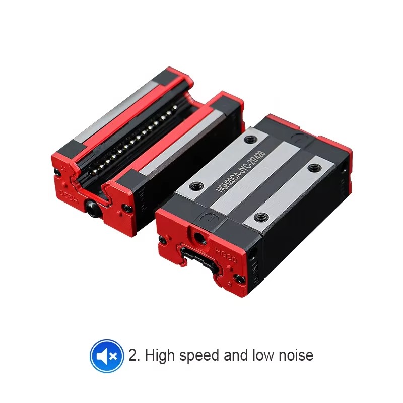 Linear Guide Class P HGR15 HGR - Linear Guide Rail 评论和价格