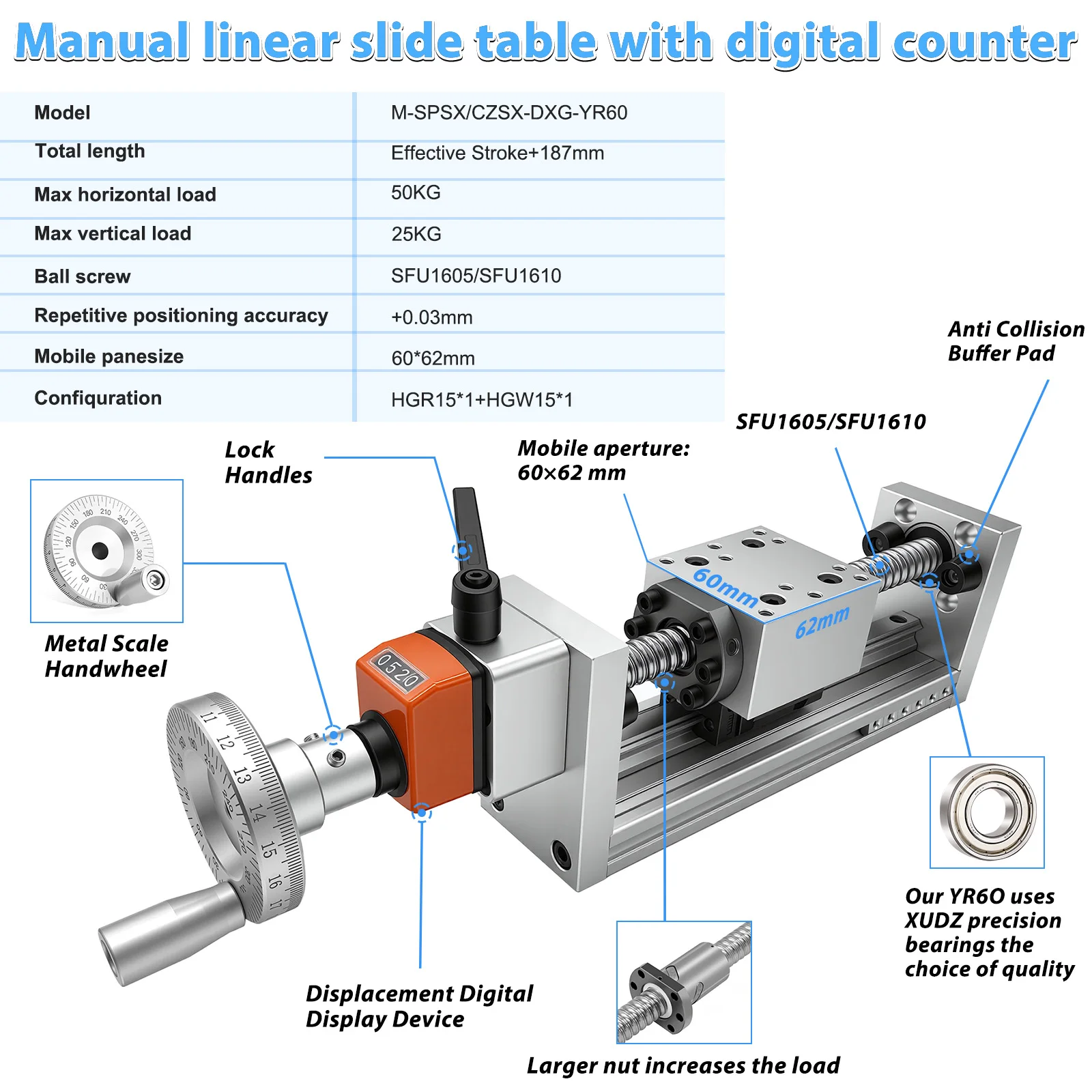 60KG Load Manual Linear Guide  - Linear Guide Rail 评论和价格