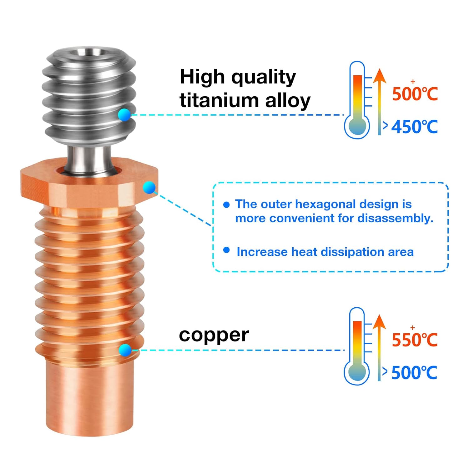 2PCS E3D V6 Hotend Heatbreak A - 3D Printing Titanium 评论和价格