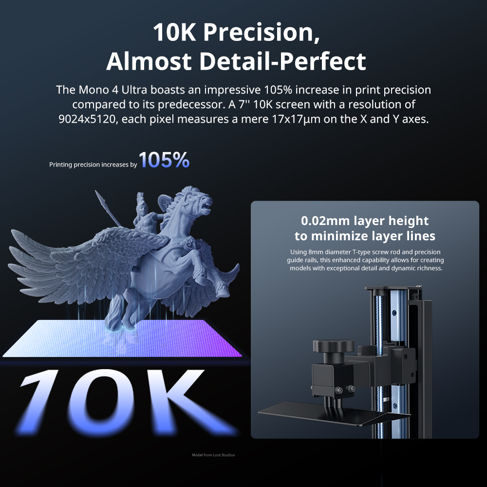 ANYCUBIC Photon Mono 4 Ultra L - 3D Printing Uv Sensitive Resin 评论和价格