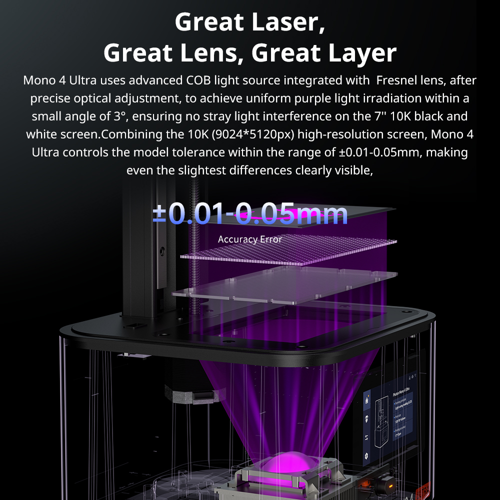 ANYCUBIC Photon Mono 4 Ultra L - 3D Printing Uv Sensitive Resin 评论和价格